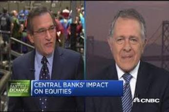 Peter Eliades CNBC Interview